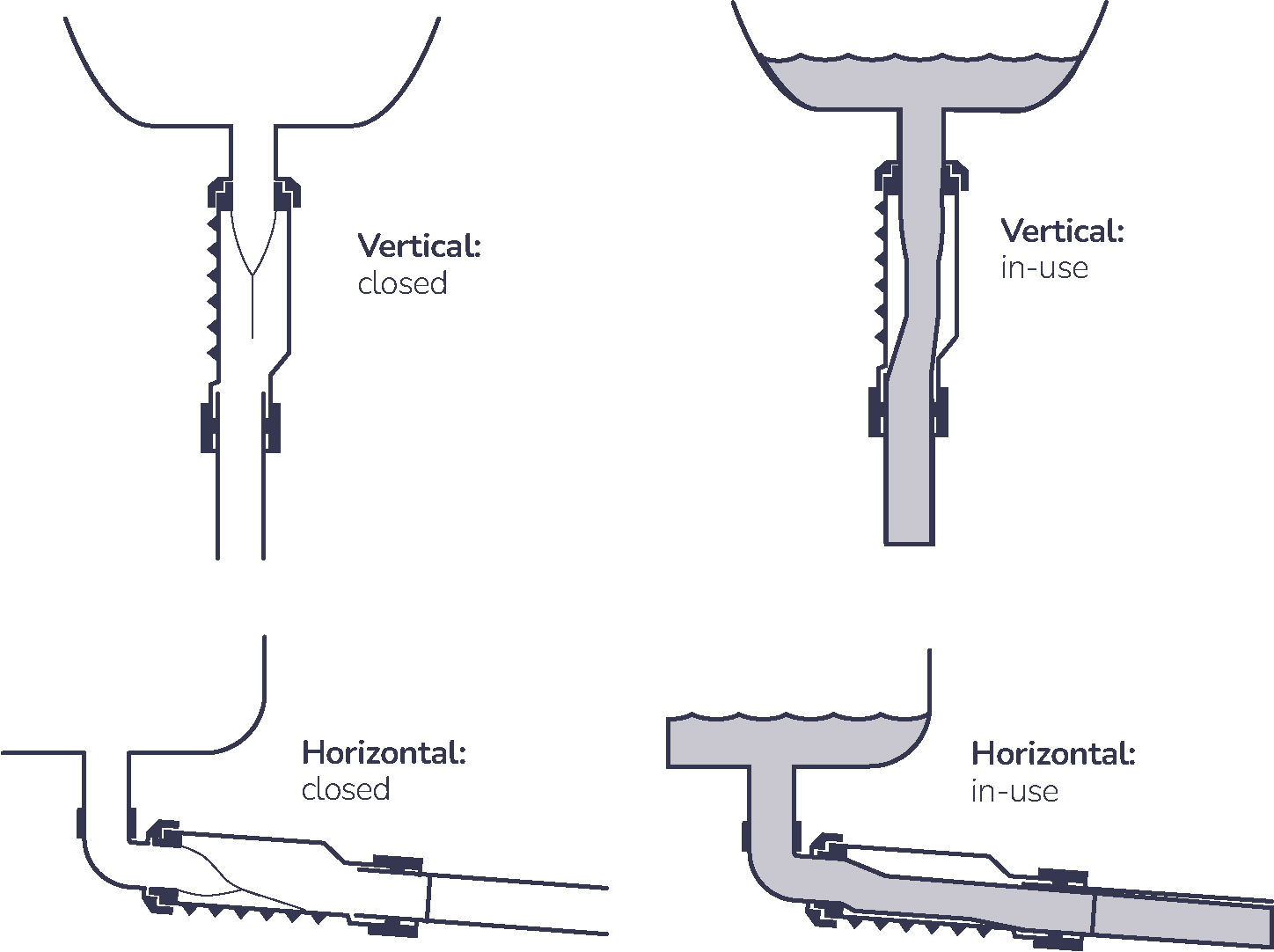 HepvO In-use graphic EN