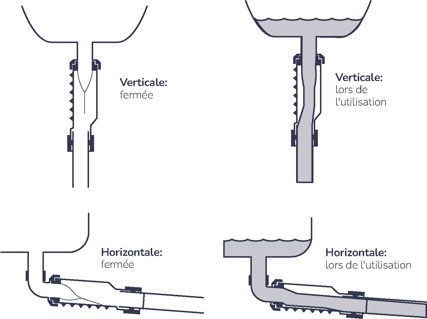 HepvO In-use graphic FR