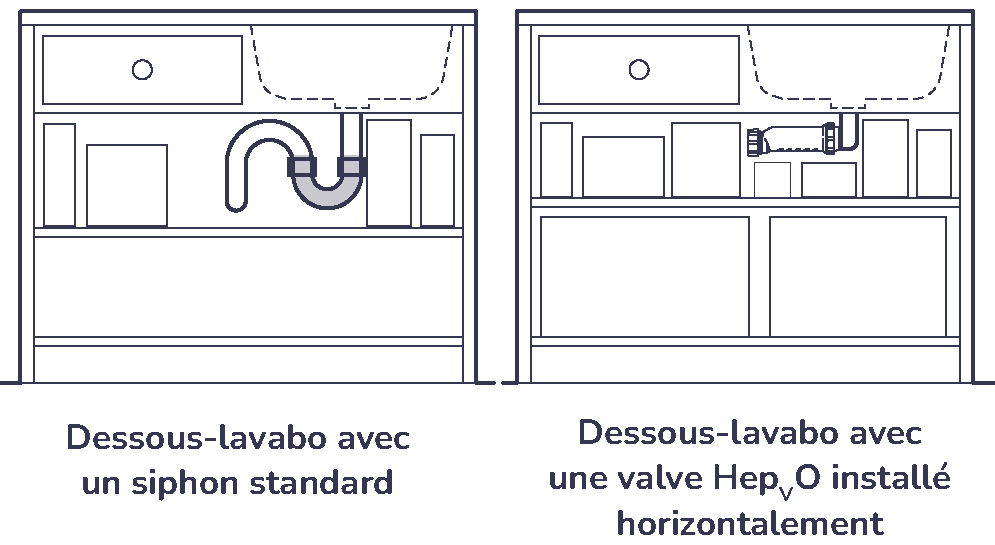 Hepvo Undersink FR